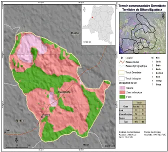 Développement Local et Décentralisation
